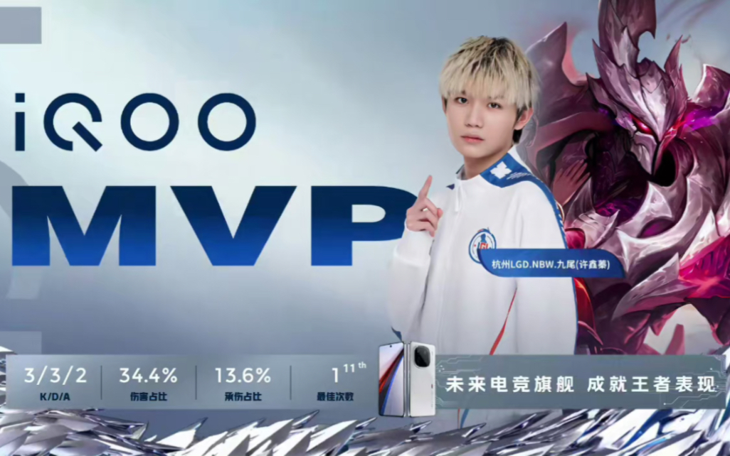 区的竞争力 区的竞争力